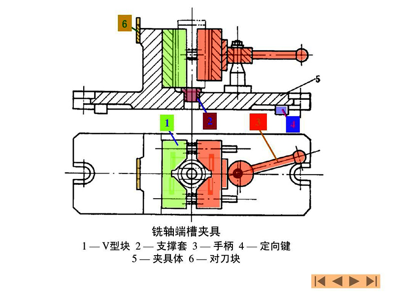 加工中心怎么對(duì)刀？輸入數(shù)據(jù)！